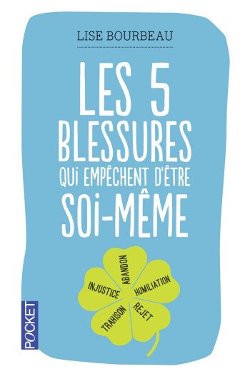 Les cinq blessures qui empêchent d'être soi-même