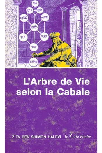 L’arbre de vie selon la Cabale