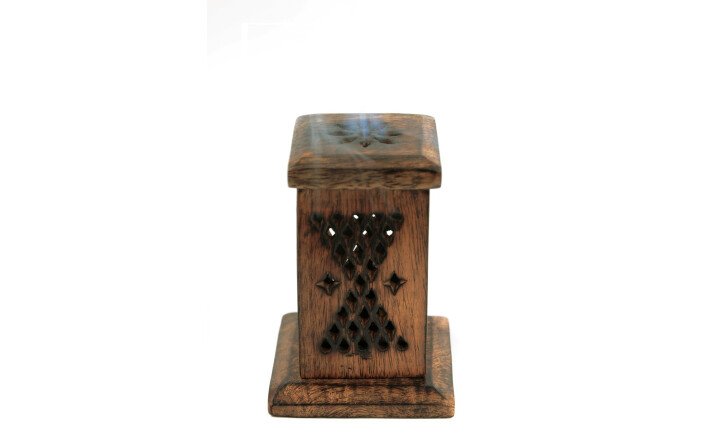Incense holder for cones