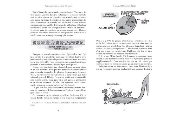 Tout ce que nous ne savons pas encore