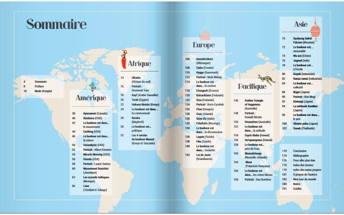 Le tour du monde du bonheur