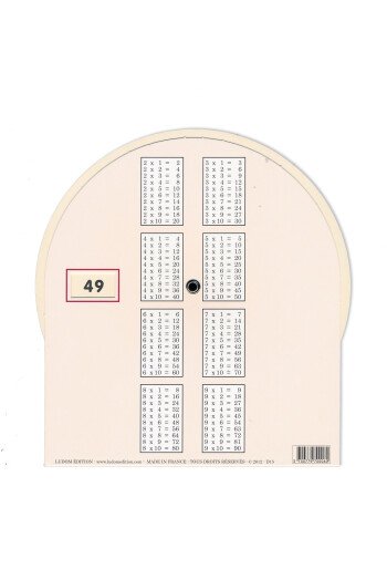 Table de multiplication