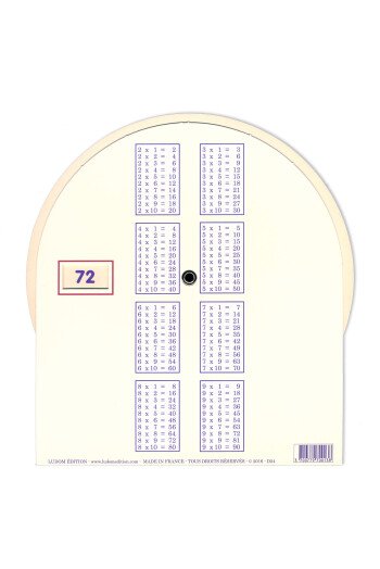 Table de multiplication