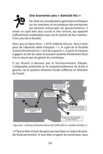Informatique & Ethique