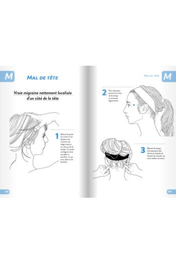Les points qui guérissent