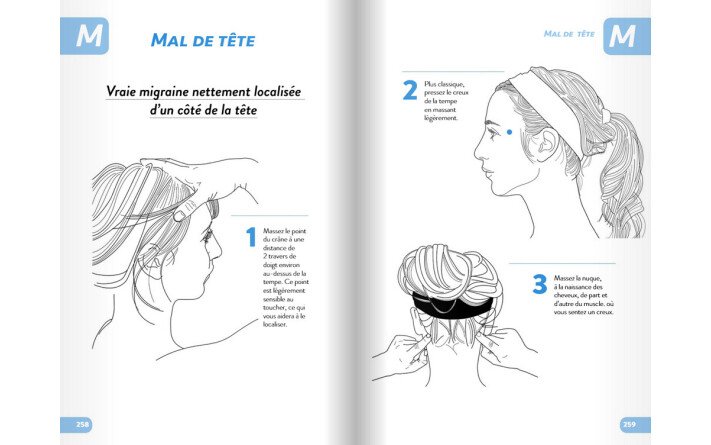 Les points qui guérissent