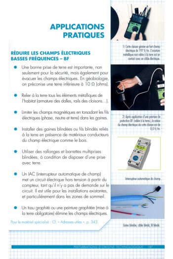 L’influence du lieu