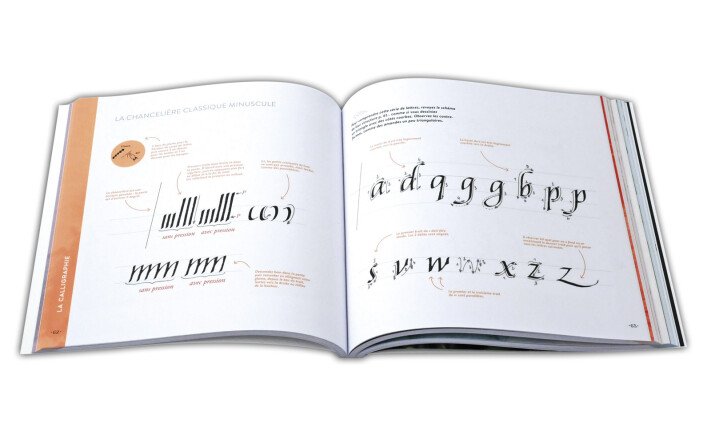 CALLIGRAPHIE ET LETTERING FACILES
