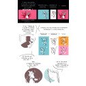 Emotions : enquête et mode d'emploi