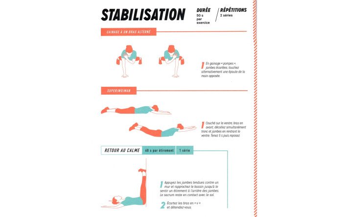 7 minutes par jour