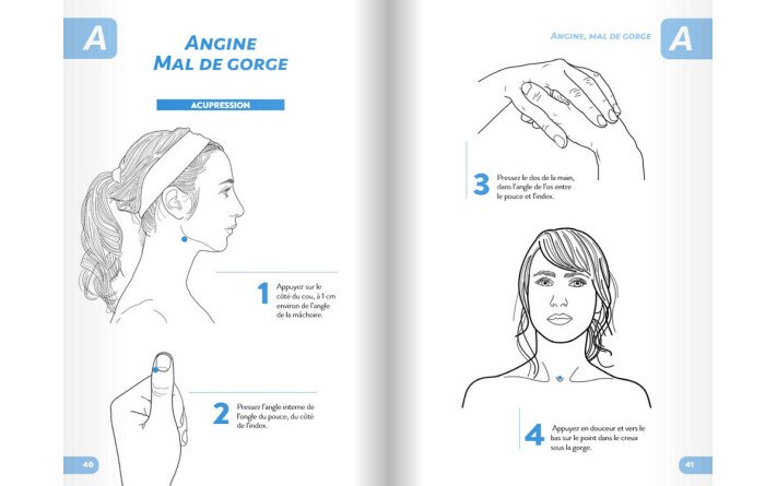 Les points qui guérissent