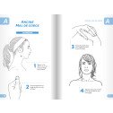 Les points qui guérissent