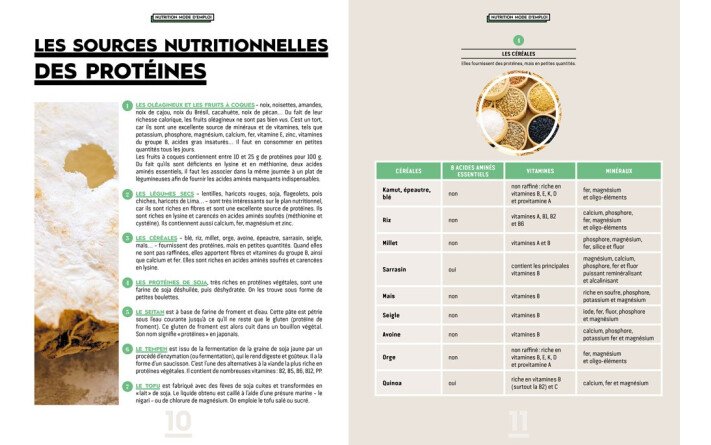 Végétarien facile et quotidien