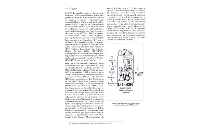 Histoire du Tarot