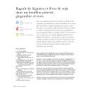 Le régime Ayurvéda