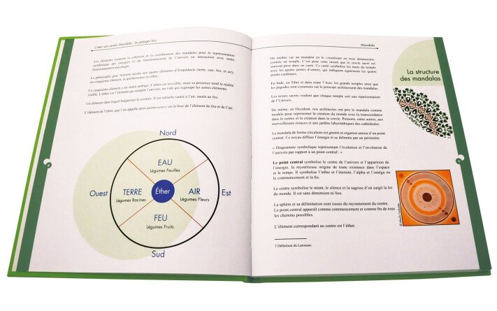 Créer son jardin mandala