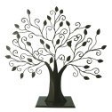The Fan tree